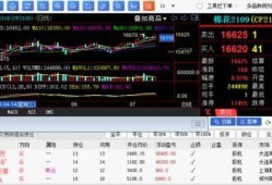 棉花期货最新爆料,揭秘价格波动背后的秘密